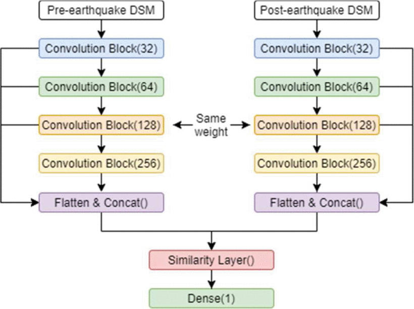 9631844-fig-7-source-large.gif
